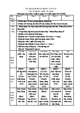 Giáo án Mầm non Lớp Mầm - Chủ đề: Nghề xây dựng - Năm học 2020-2021 - Nguyễn Thị Hằng