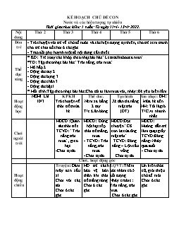 Giáo án Mầm non Lớp Mầm - Chủ đề: Nước và các hiện tượng tự nhiên - Năm học 2021-2022 - Nguyễn Thị Hưng