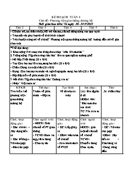 Giáo án Mầm non Lớp Mầm - Chủ đề: Phương tiện giao thông - Năm học 2021-2022 - Trần Thị Thu Hiền