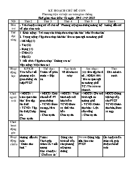 Giáo án Mầm non Lớp Mầm - Chủ đề: Phương tiện và luật an toàn giao thông - Năm học 2021-2022 - Nguyễn Thị Hưng