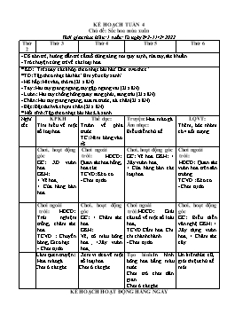 Giáo án Mầm non Lớp Mầm - Chủ đề: Sắc hoa mùa xuân - Năm học 2021-2022 - Nguyễn Thị Hưng