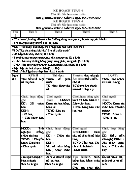 Giáo án Mầm non Lớp Mầm - Chủ đề: Sắc hoa mùa xuân - Năm học 2021-2022 - Trần Thị Thu Hiền