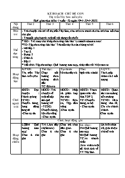 Giáo án Mầm non Lớp Mầm - Chủ đề: Thị trấn Tây Sơn mến yêu - Năm học 2021-2022 - Nguyễn Thị Hưng