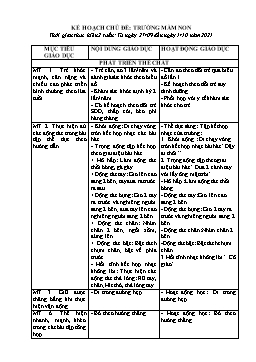 Giáo án Mầm non Lớp Mầm - Chủ đề: Trường Mầm non - Chủ đề nhánh: Lớp học của bé - Năm học 2021-2022 - Nguyễn Thị Hằng