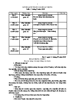 Giáo án Mầm non Lớp Mầm - Tuần 2, Tháng 9 - Năm học 2020-2021 - Nguyễn Thị Thắm