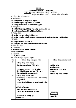 Kế hoạch bài dạy Âm nhạc 1 - Tuần 15 - Năm học 2021-2022 - Lê Thị Kim Chung