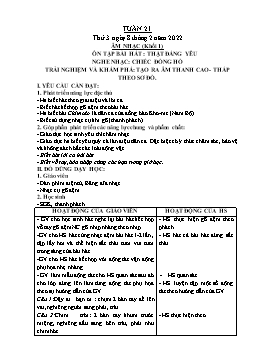 Kế hoạch bài dạy Âm nhạc 1+2+3 - Tuần 21 - Năm học 2021-2022 - Lê Thị Kim Chung