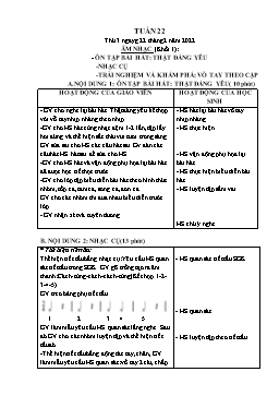 Kế hoạch bài dạy Âm nhạc 1+2+3+4 - Tuần 22 - Năm học 2021-2022 - Lê Thị Kim Chung