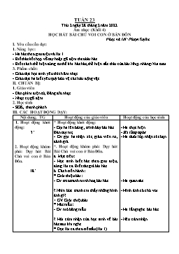 Kế hoạch bài dạy Âm nhạc 1+2+3+4 - Tuần 23 - Năm học 2021-2022 - Lê Thị Kim Chung