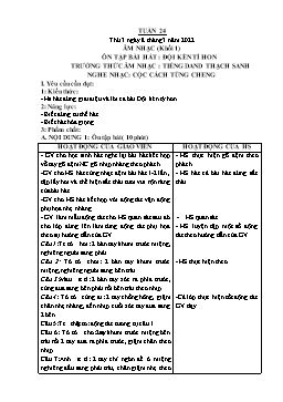 Kế hoạch bài dạy Âm nhạc 1+2+3+5 - Tuần 24 - Năm học 2021-2022 - Lê Thị Kim Chung