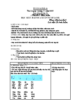 Kế hoạch bài dạy Âm nhạc 2+3+5 - Tuần 8 - Năm học 2021-2022 - Lê Thị Kim Chung