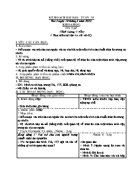Kế hoạch bài dạy Đạo đức 1 + Tự nhiên & Xã hội 1 + Khoa học 4 - Tuần 33 - Năm học 2021-2022 - Trương Thị Phấn