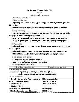 Kế hoạch bài dạy Toán 3 - Tuần 3 - Năm học 2022-2023 - Nguyễn Thị Mỹ Hoa