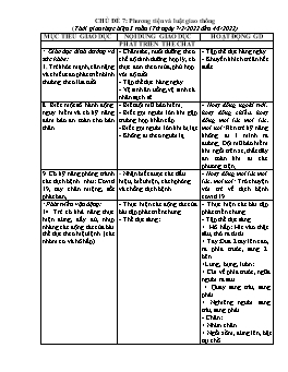 Kế hoạch dạy học Mầm non Lớp Chồi - Chủ đề: Phương tiện giao thông - Năm học 2021-2022 - Trần Thị Thu Hằng