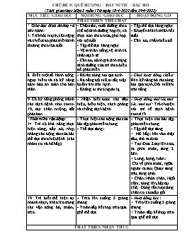 Kế hoạch dạy học Mầm non Lớp Chồi - Chủ đề: Quê hương, đất nước. Bác Hồ - Năm học 2021-2022 - Trần Thị Thu Hằng