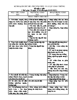 Kế hoạch dạy học Mầm non Lớp Lá - Chủ đề: Phương tiện và luật giao thông - Năm học 2021-2022 - Nguyễn Thị Phương