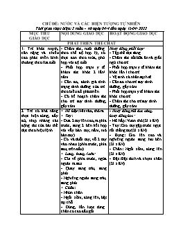 Kế hoạch dạy học Mầm non Lớp Mầm - Chủ đề: Nước và các hiện tượng tự nhiên - Năm học 2021-2022 - Nguyễn Thị Hưng