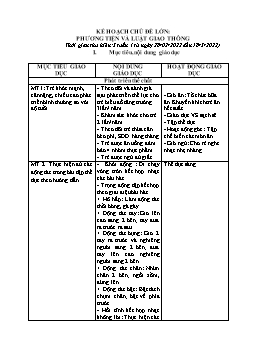 Kế hoạch dạy học Mầm non Lớp Mầm - Chủ đề: Phương tiện và luật giao thông - Năm học 2021-2022 - Nguyễn Thị Thu Hiền