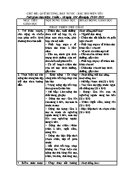 Kế hoạch dạy học Mầm non Lớp Mầm - Chủ đề: Quê hương, đất nước. Bác Hồ mến yêu - Năm học 2021-2022 - Nguyễn Thị Hưng