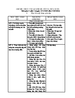 Kế hoạch dạy học Mầm non Lớp Mầm - Chủ đề: Thực vật quanh bé. Tết và mùa xuân - Năm học 2021-2022 - Nguyễn Thị Thu Hiền