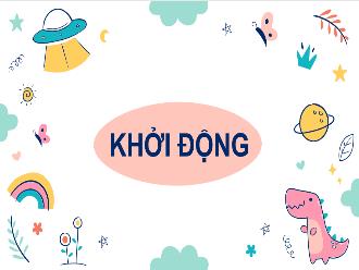 Mẫu PowerPoint trò chơi - Trò chơi: Nhìn hình đoán chữ